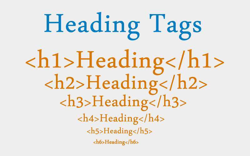 header tags in SEO